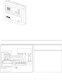 Page 7 Of Field Controls Humidifier S2000 User Guide