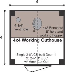 Working Outhouse Plans Diy Jamaica
