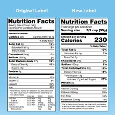nutrition label from the fda