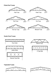 primary structure types of steel trusses