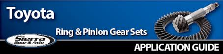 Ring Pinion Gears Sierra Gear Axle Sierra Gear
