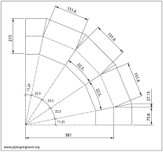 Formula For Miter Fabrication From Pipe The Piping