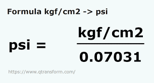 kilogrammes force par centimetre carre