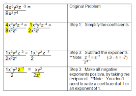 Negative Exponents And Zero Exponents