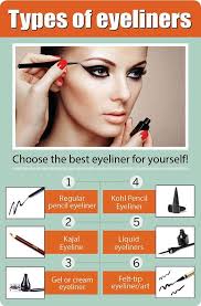 How to apply kajal in less than 5 minutes a stepwise guide 4 let us begin with the most basic step. Find The Best Eyeliner Option For Your Eyes Femina In