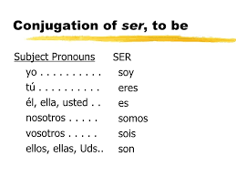 Maybe you would like to learn more about one of these? Ser Conjugation