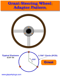 Steering Wheel Hub Patterns Gtsparkplugs