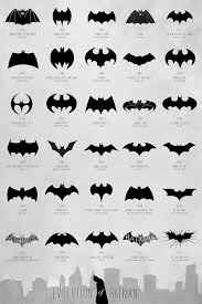 The Evolution Of The Bat Logo 1940 2012 Chart