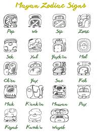 What The Mayan Zodiac Signs Speak About Your Personality
