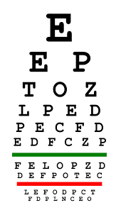 18 Detailed Eye Examination Chart Download