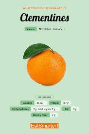 clementines eat smarter usa