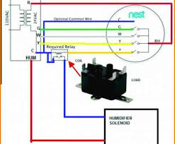 9 Popular Nest Thermostat Generation Wiring Diagram