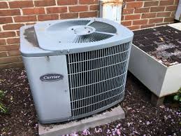 install or replace an hvac system
