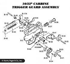 ruger 10 22 trigger group exploded view