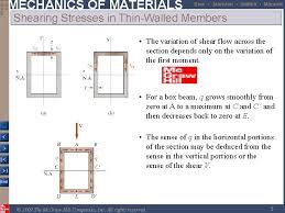 fifth edition mechanics of materials