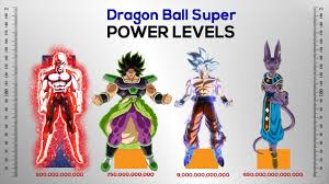 Check spelling or type a new query. Dragon Ball Super Manga Version Power Levels Youtube