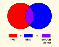 What Color Does Red And Blue Make When