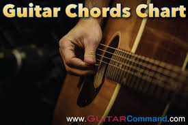 All Guitar Chords Chart Find Any Chord Play Any Song