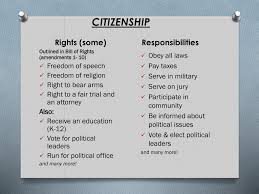 ppt rights and responsibilities of