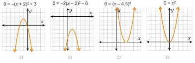 Which Quadratic Equation