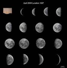 Full Moon September 2022 Nz - Royal Astronomical Society of New Zealand - Lunar Phases