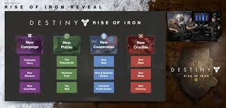 Age of triumph playstation 4, activision blizzard, grimoire: Destiny Rise Of Iron Revealed Beyond Entertainment