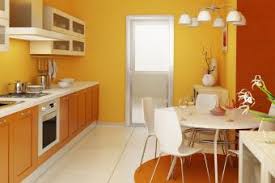 best colors for a small kitchen to