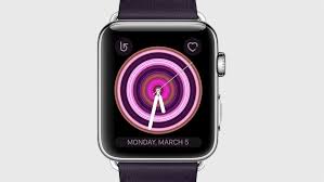 If you can't find the apple watch face of your dreams, you can always modify what's available to fit your needs. 22 Best Apple Watch Faces How To Get And Customize Watch Faces