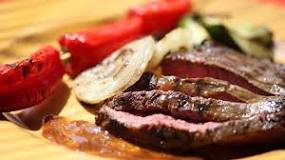 Is Flat Iron steak the same as flank steak?