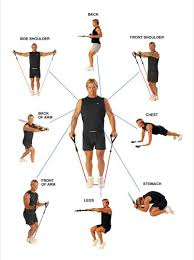 full body home workout resistance band