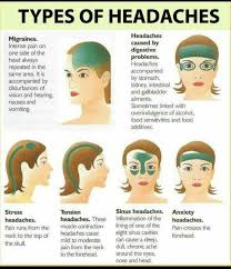 Very Helpful Headache Remedies Tension Headache