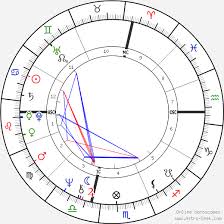 George W Bush Birth Chart Horoscope Date Of Birth Astro