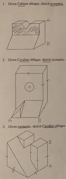 given cabinet oblique sketch isometric