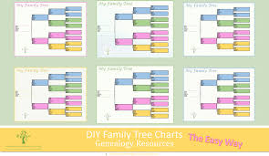 diy family tree charts and templates