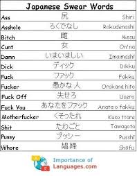 This lesson explains the international phonetic alphabet (ipa) and how it can help with english pronunciation. Learn Basic Japanese Language Guide Importanceoflanguages Com