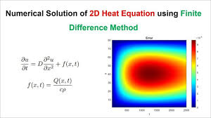 Numerical Solution Of 1d Heat Equation