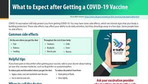 I had covid in october and it was worse than my vaccine symptoms and took 7 months to improve. Possible Side Effects After Getting A Covid 19 Vaccine Cdc