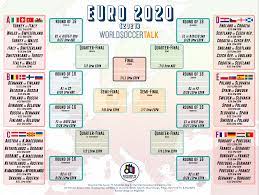 June 29, 2021 at 9:49 p.m. Full Euro 2020 Bracket And Full Tv Broadcast Schedule For Us Viewers Euro2020