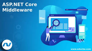 asp net core middleware complete