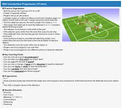 Each player has access to your teams planner, providing access to their schedule, session plans, training and match footage, developmental reports and much more. Free Session Attacking 1 V 1 L Rb Koge