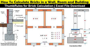 to calculate no of bricks in one cft