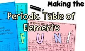 teaching the periodic table of elements