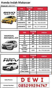 Jul 17, 2021 · gandeng carsome, imx 2021 sodorkan giveaway honda brio turbo &#8220;bekas&#8221; Harga Honda Brio Makassar 2021 Promo Dp Kredit Ringan Brosur Mobil