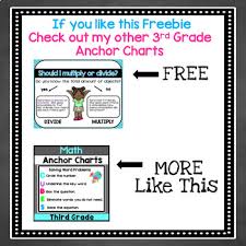 We did not find results for: Bilingual Multiplication Division Word Problems Anchor Chart Freebie