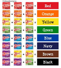 Jello Jigglers Color Chart For Mixing Need Black Mix Two