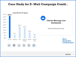 e mail campaign proposal powerpoint