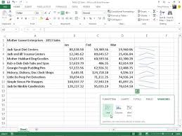 How To Use Sparklines In Excel 2013 Dummies