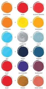 Pin By 𝓛𝓸𝓸𝓫𝓫𝓵𝓮 On Mix Color Mixing