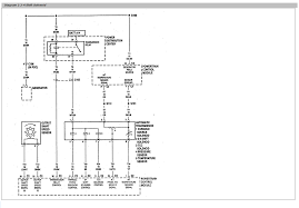 Sometimes wiring diagram may also refer to the the circuit needs to be checked with a volt tester whatsoever points. 1997 Dodge Dakota Sport Wiring Diagram More Diagrams Automatic