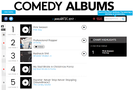 Number One On The Billboard Comedy Albums Chart Filthyfrank